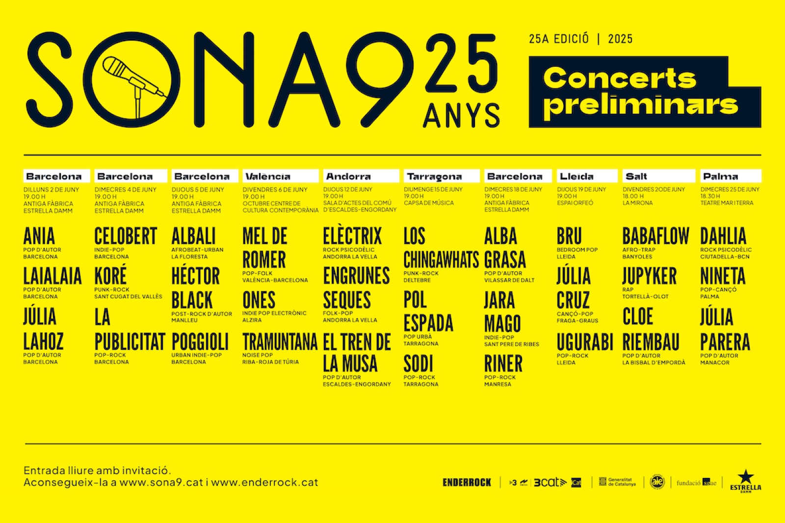 Imatge il·lustrativa