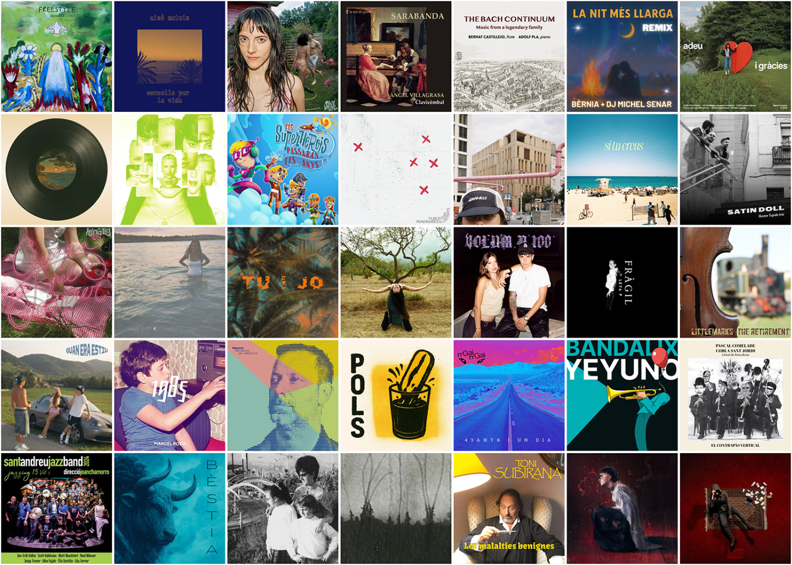 Imatge il·lustrativa