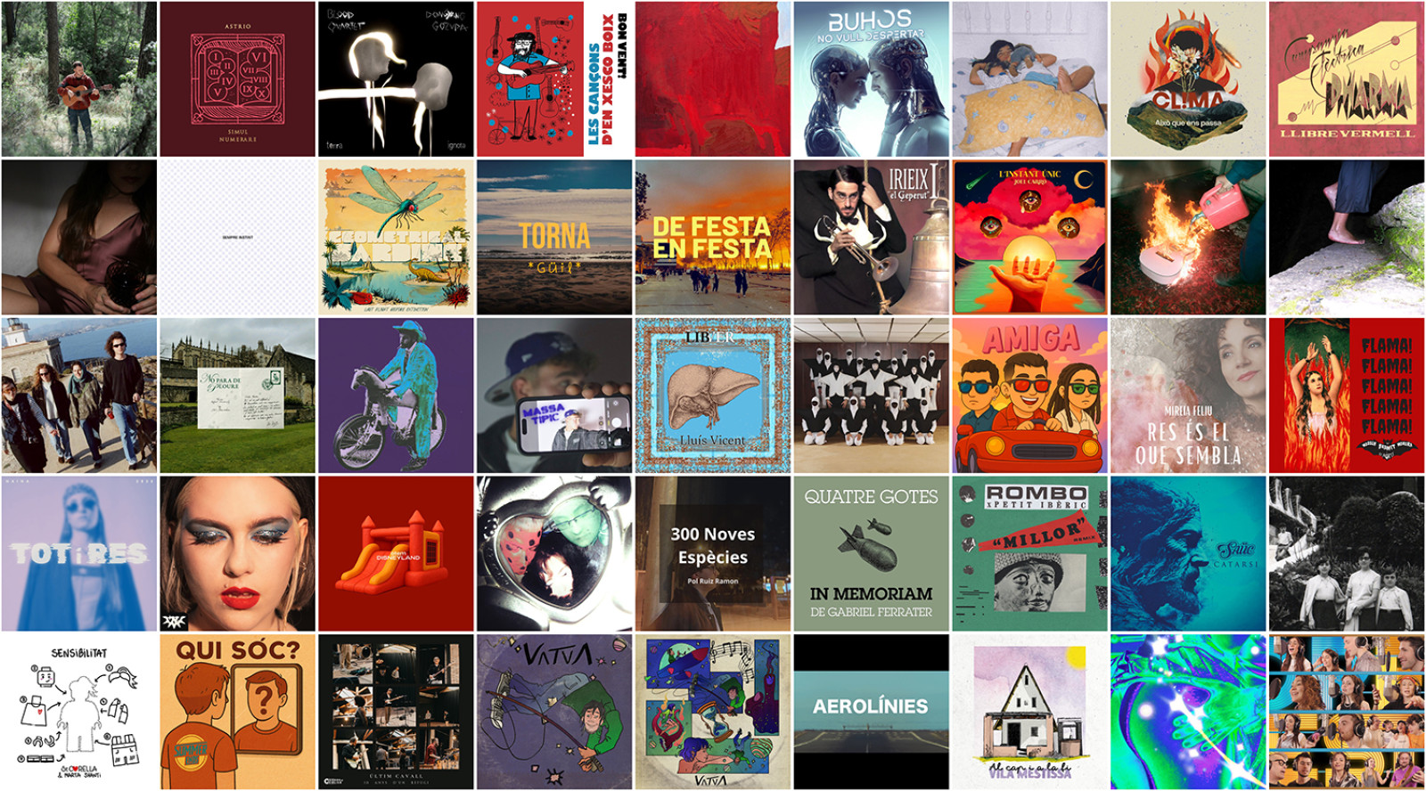 Imatge il·lustrativa